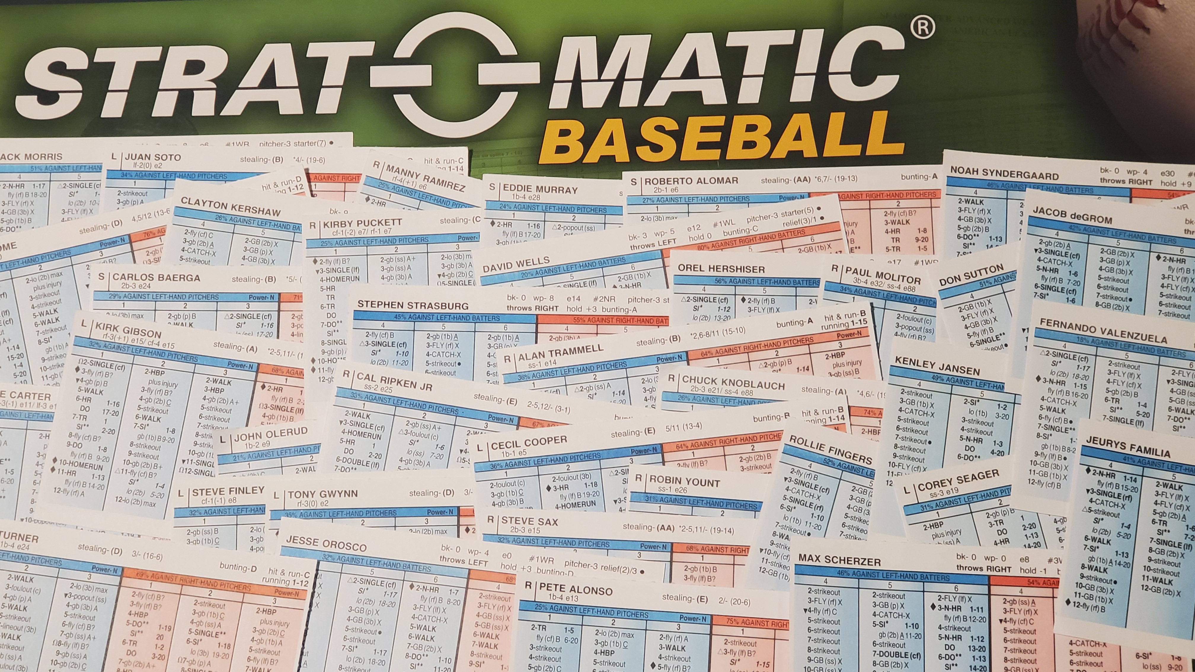 Strat-O-Matic Baseball SA reissue 1973 Philadelphia Phillies 29 cards EX 